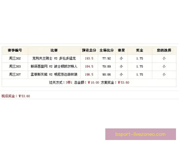全面解析体育竞猜入口平台优势与风险，带你了解如何选择最适合的投注方式